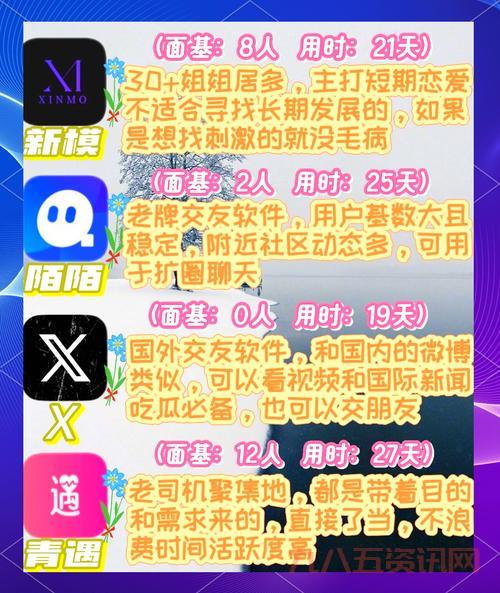 不收费不充值的聊天软件哪个好？网友推荐这几款！