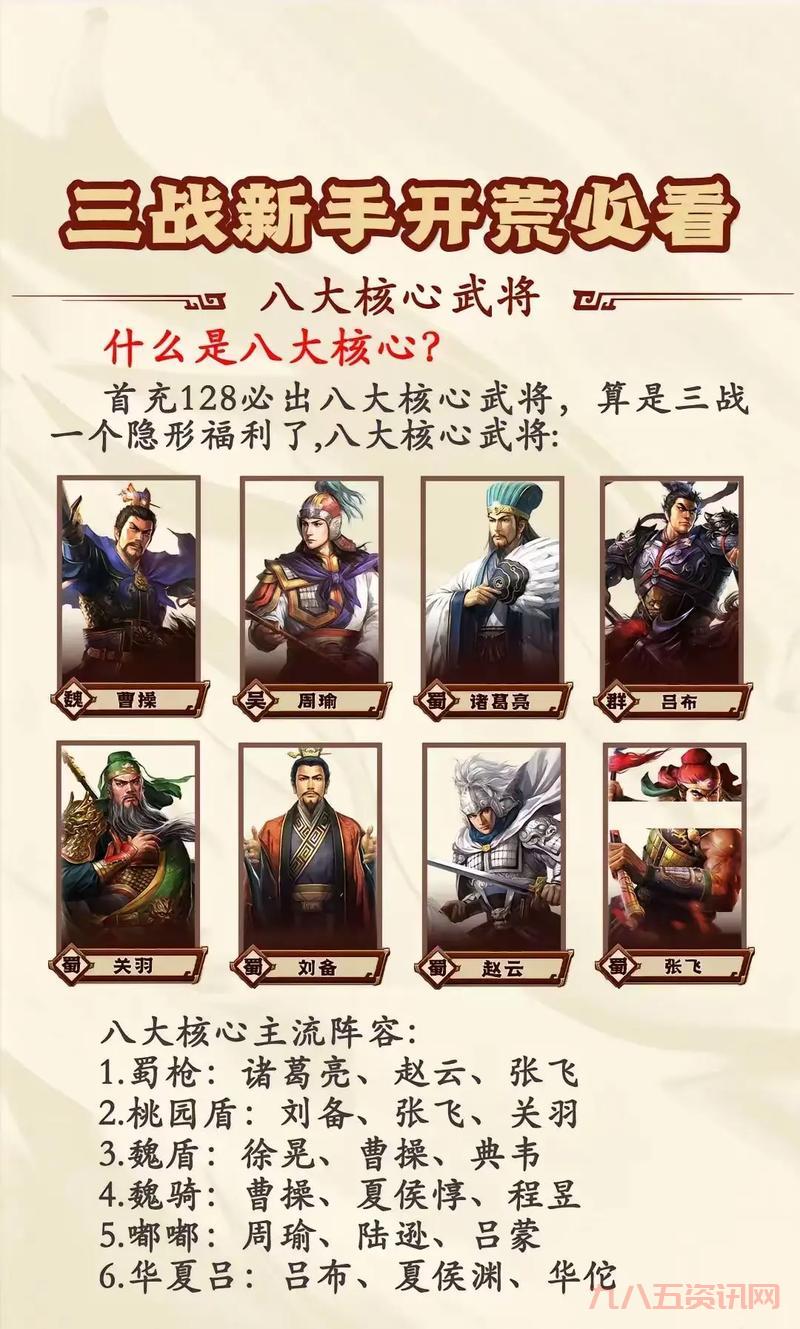 三国志12新手入门该怎么玩?保姆级教程!