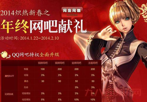 剑灵qq网吧奖励划算吗？对比普通玩家福利就知道！