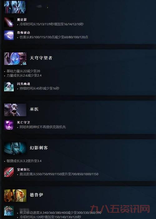 dota6.69版本更新了啥？新版本内容大揭秘！
