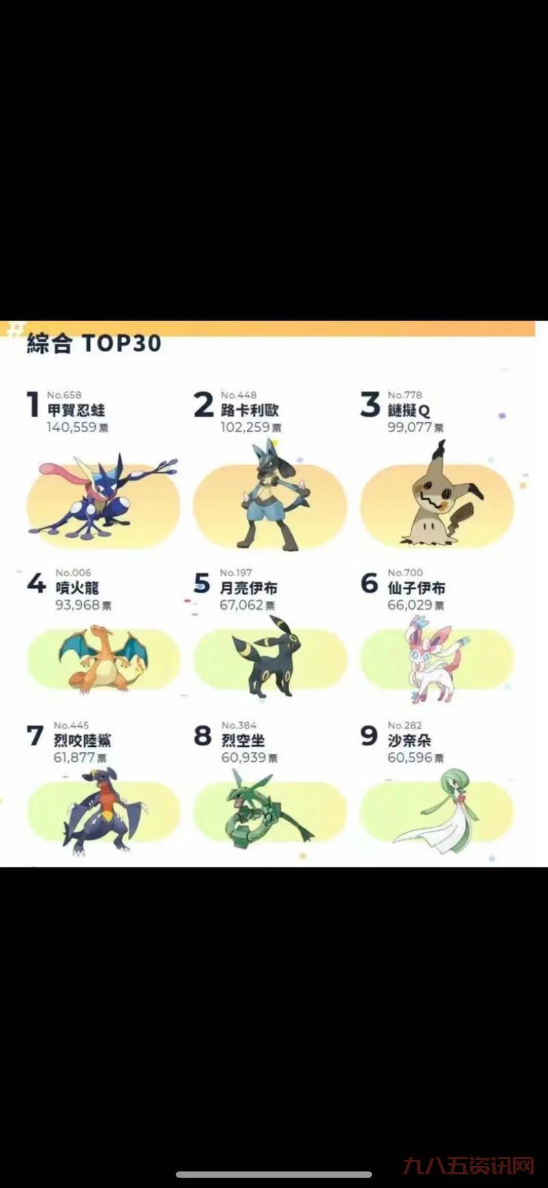 口袋妖怪性格修正怎么选？老玩家分享宝可梦培养心得！