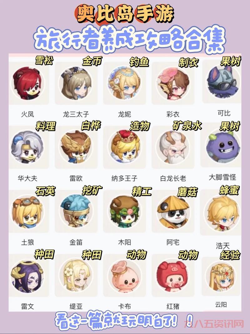 奥比岛第五宫迷迷糊糊？看完这篇攻略秒懂！