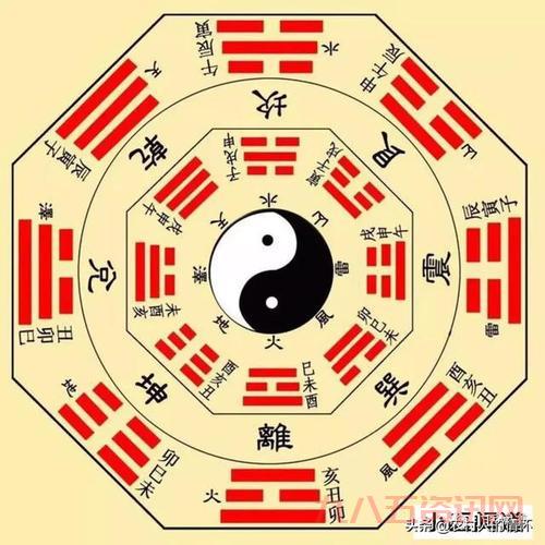 五行八卦塔价格多少？不同材质价位大揭秘！