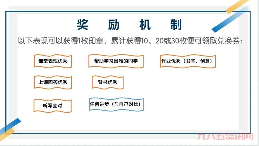 托尔巴拉德之战赢了有啥好处？奖励机制详解！