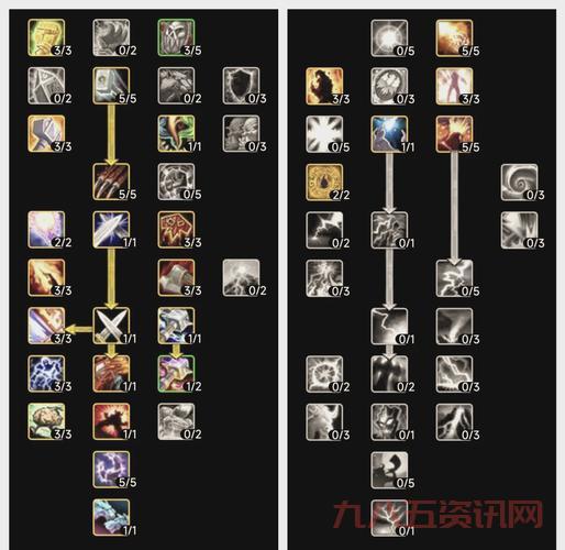 帕尔萨斯练级怎么选地方？高玩教你快速升级！