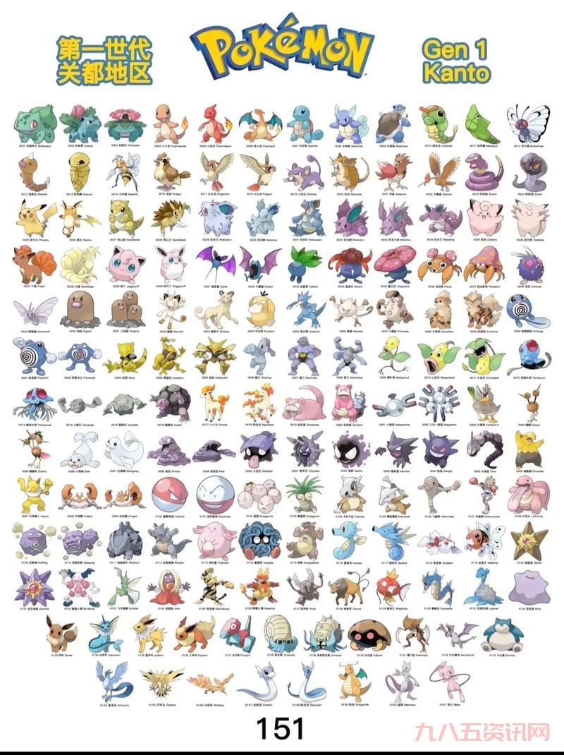 口袋妖怪钻石图鉴下载，手机里必备的游戏攻略！