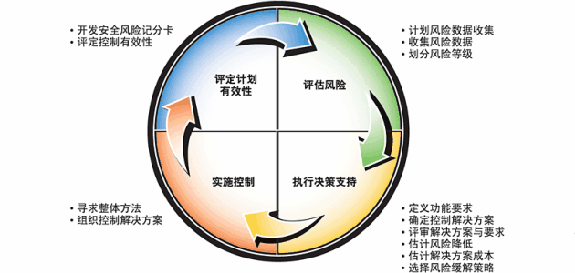 使用私服脱机外挂安全吗？了解这些风险再决定！