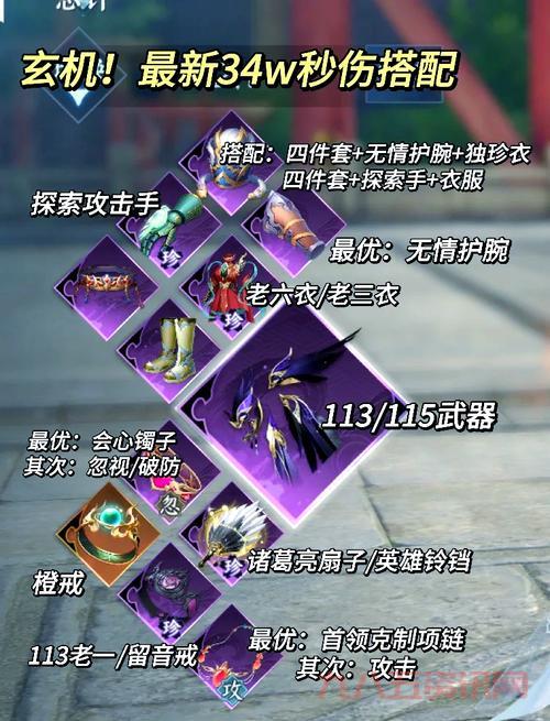 东东不死传说出招表大全，所有角色怎么放技能一看就会！