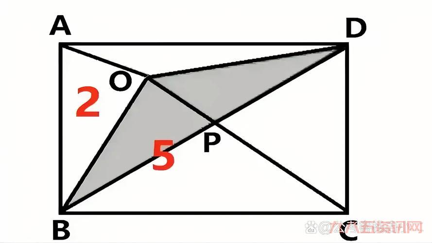 一号三角点在哪里？去之前需要知道的几件事！