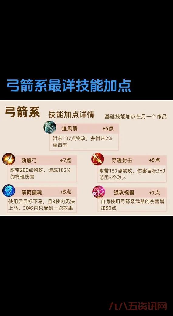 弓箭手名字怎么取？这些名字既好听又霸气！