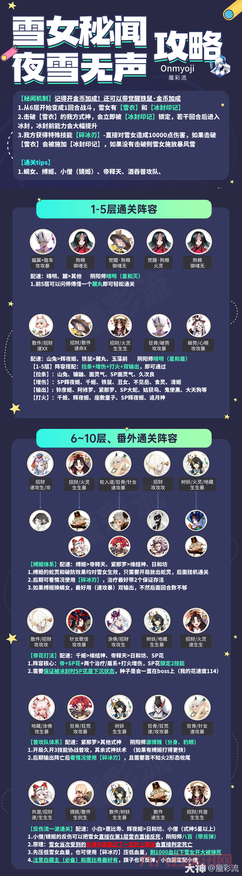 斗战神高级取经怎么过？通关阵容搭配推荐！