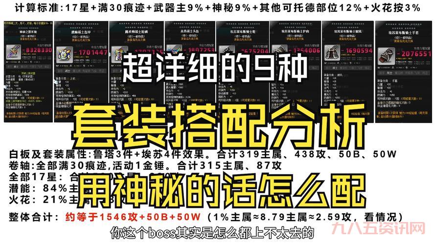 冒险岛点装搭配攻略:新手也能快速上手的教程!