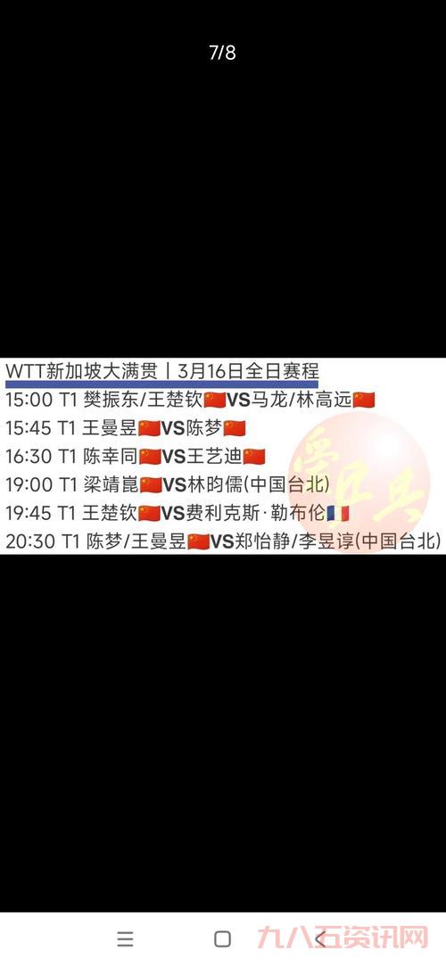 必看！新加坡大满贯20号赛程关键对决有哪些？