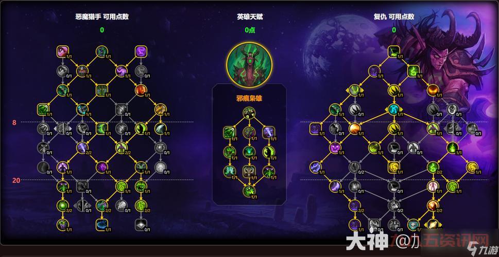 复仇者刷图效率怎么样？掌握这些技巧让你飞速升级