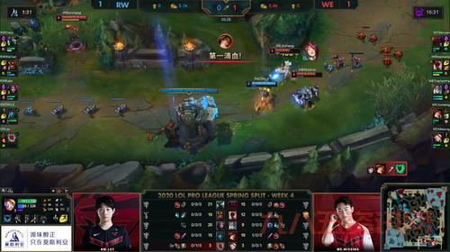 welol这个平台怎么样？对比这几家你就知道了！