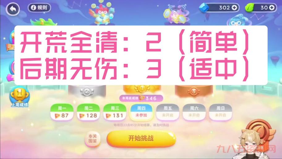 保卫萝卜挑战攻略34金萝卜怎么拿？老玩家教你！