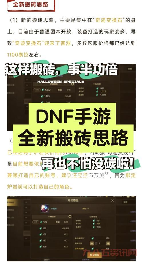 dnf战争领主搬砖怎么样？搬砖效率详细测评！