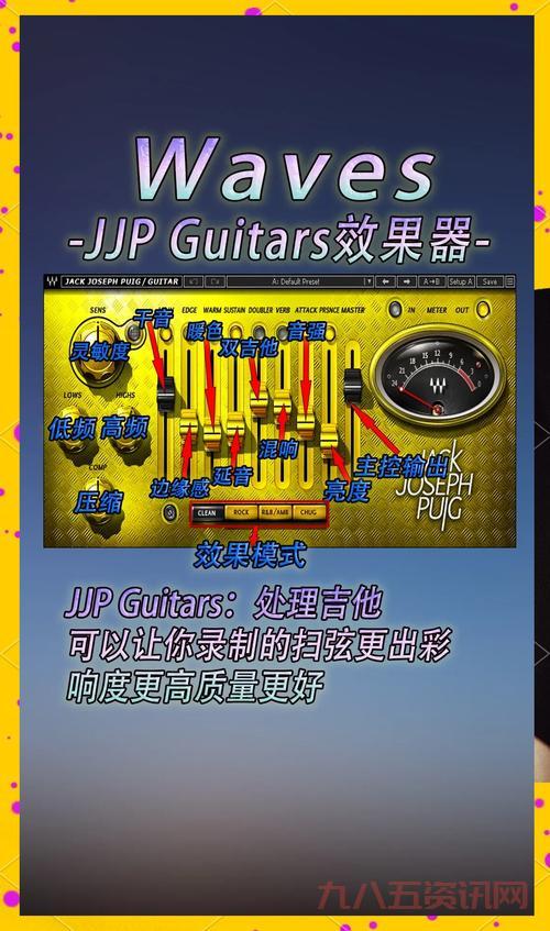 wave模式实战怎么用？结合实例教你提高成功率。