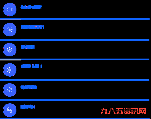 wave模式实战怎么用？结合实例教你提高成功率。