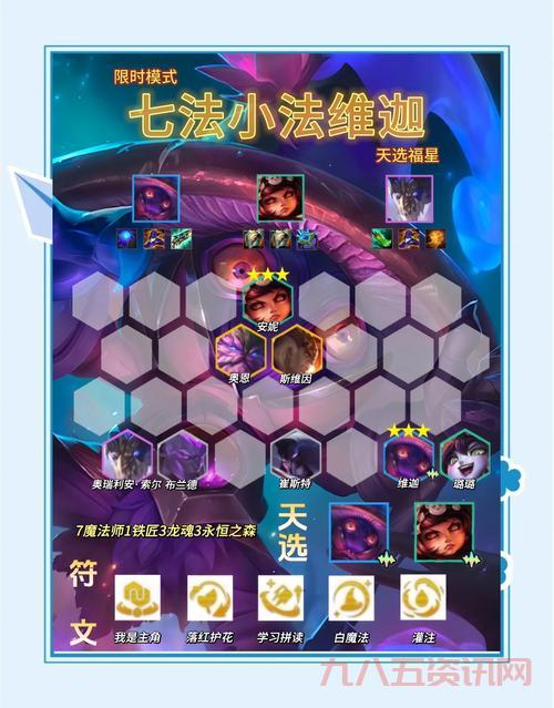 想快速通关七个小矮人？这份攻略你一定需要！