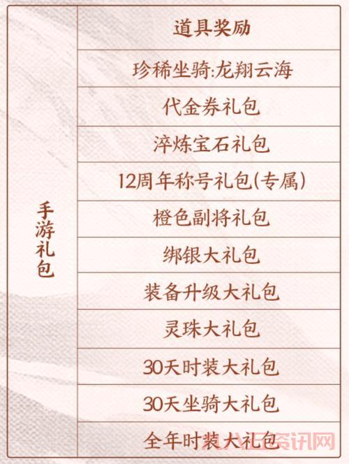 御龙在天霸刀骑什么马划算？平民玩家这样选马准没错！