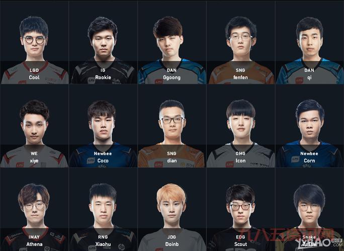 lol2017全明星赛阵容名单？各赛区参赛选手！