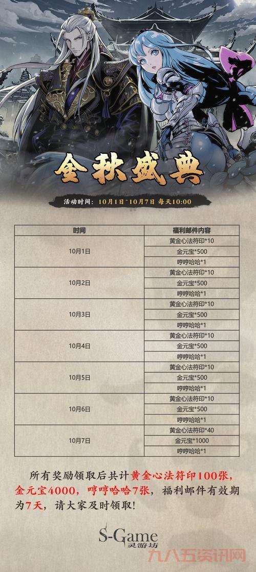 九游网礼包怎么领？免费福利获取方法都在这里！