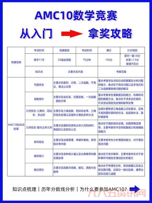 彩虹岛3转任务好难啊，这份攻略帮你搞定它！