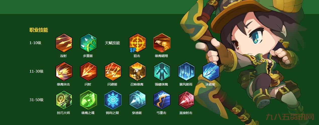 弓箭手的名字怎么取？这些名字既好听又霸气！