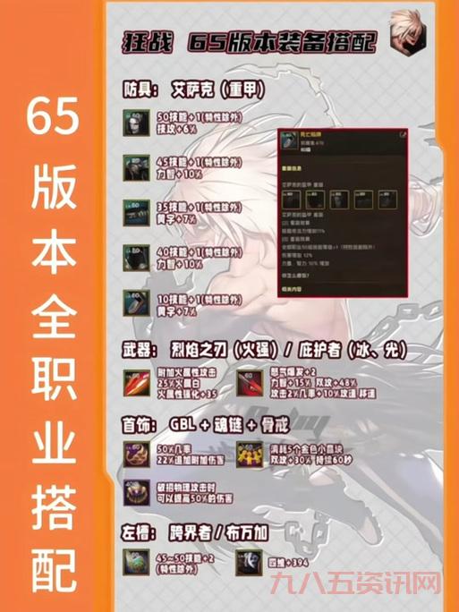 勇闯地下城2.9新手怎么快速入门？保姆级攻略带你飞！