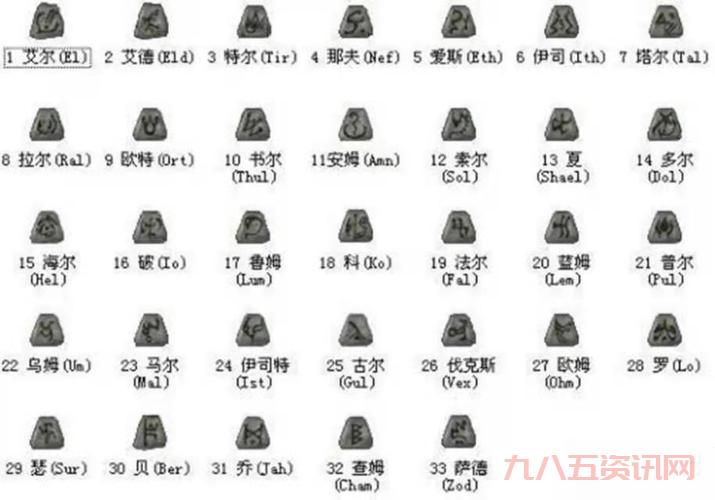 暗黑破坏神2合成公式速查！所有装备符文轻松合成！