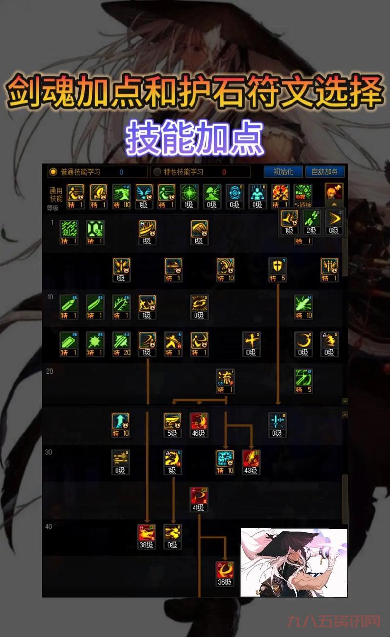 dnf60级加点模拟器怎么用？详细教程助你轻松上手！