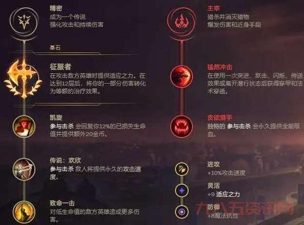 LOL法强通用符文有哪些？一套符文打遍天下！