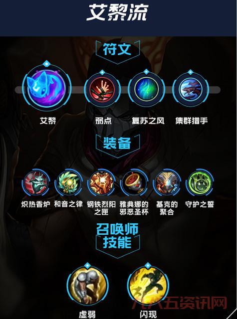 LOL法强通用符文有哪些？一套符文打遍天下！