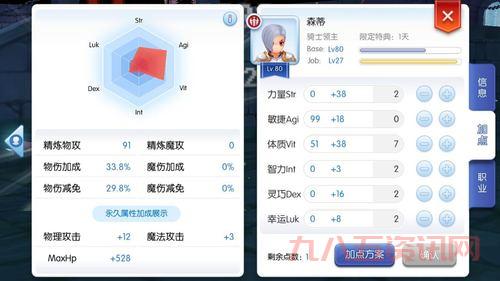 ro骑士转职技能有哪些？提前了解助你战力飙升！