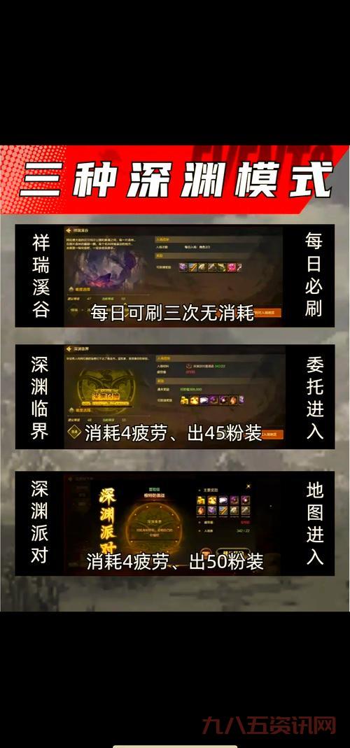 想知道正确的dnf深渊击杀顺序？掌握这几点让你更快毕业！