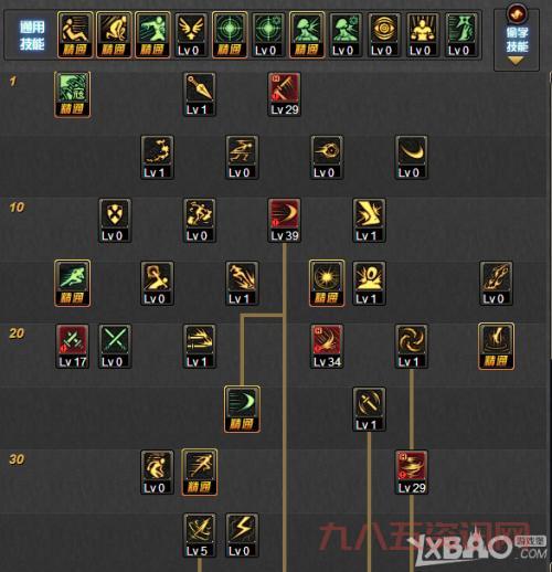 dnf旧日的终结在哪玩？几个方法轻松找到！