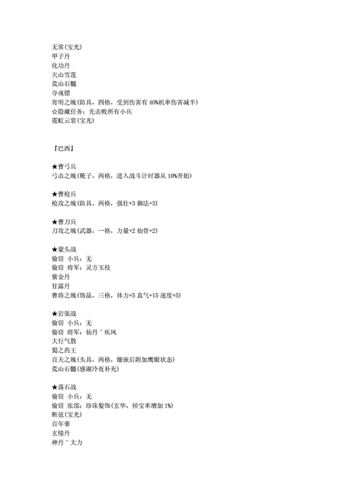 幻想三国4加点方案：不同角色加点，玩转各种流派！