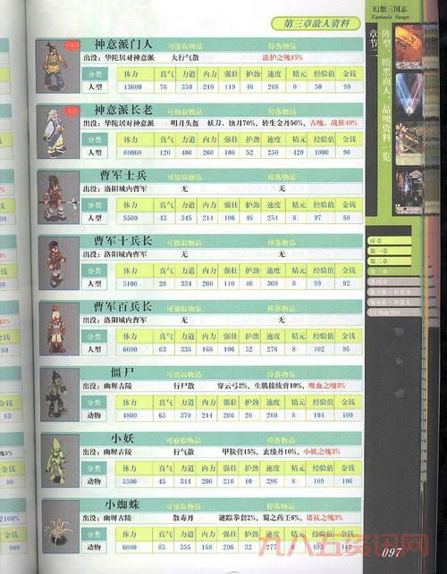 幻想三国志1大地图全解析，所有地点一网打尽！