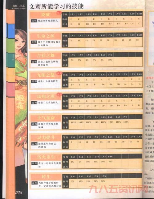 幻想三国志1大地图全解析，所有地点一网打尽！