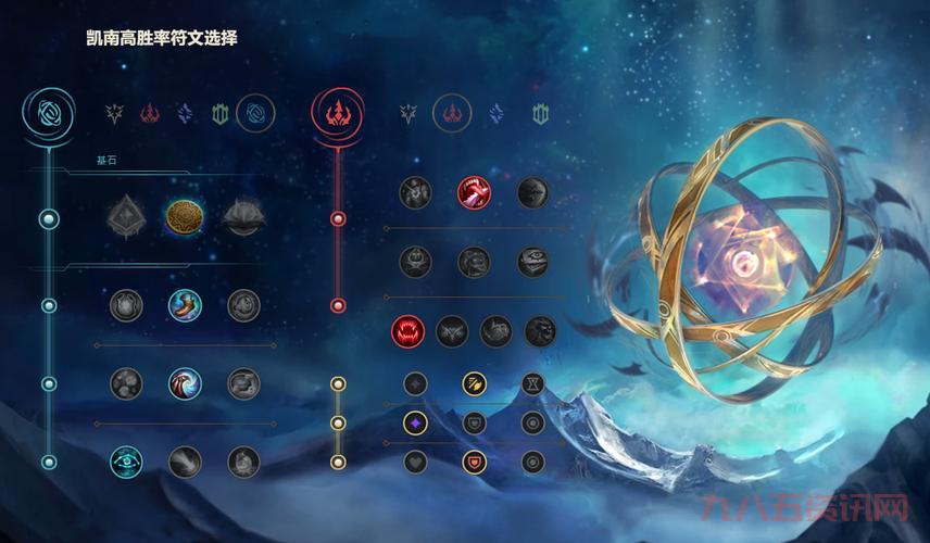 不知道什么游戏好打凯南?看完这篇攻略你就知道了!