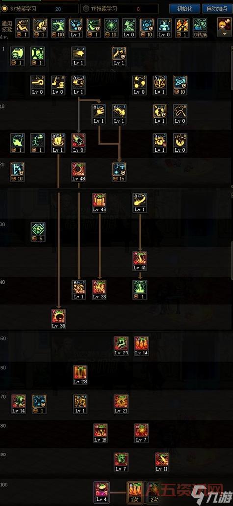 110版本召唤师刷图加点,这样搭配伤害最大化