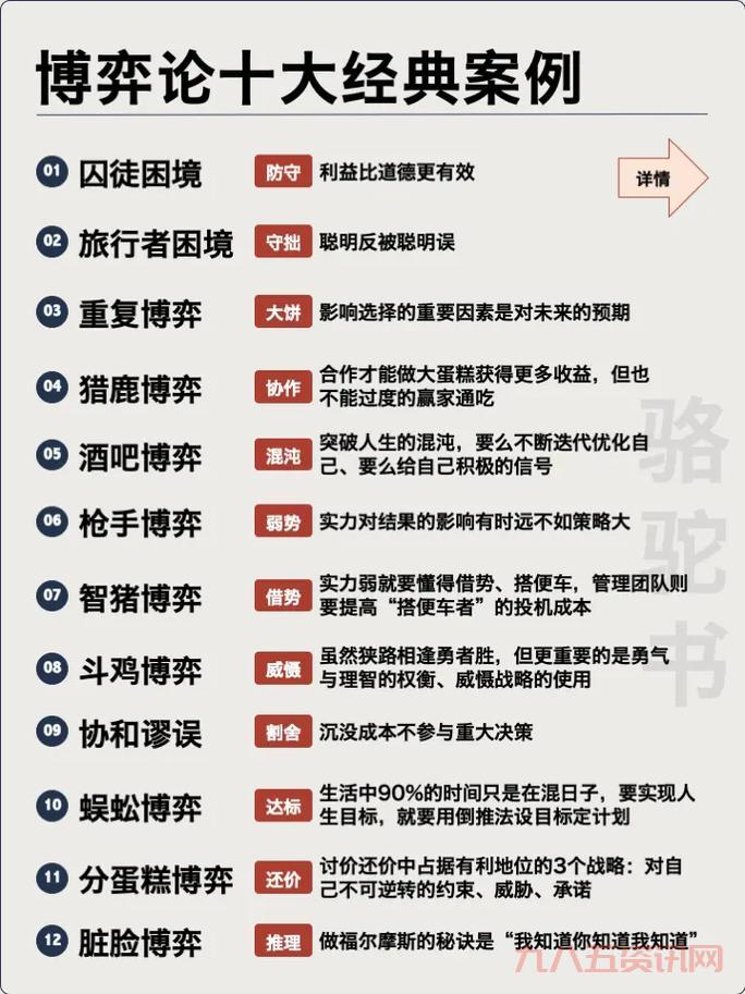 奥尔多转占星者有什么好处和坏处?全面对比让你不再纠结选择!