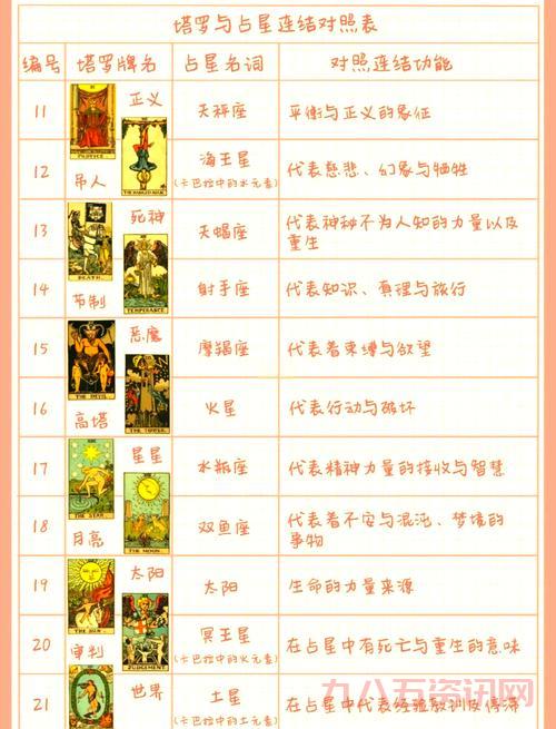 奥尔多转占星者有什么好处和坏处?全面对比让你不再纠结选择!