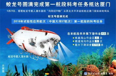 任务码头靠谱吗？内行人告诉你如何辨别真假！