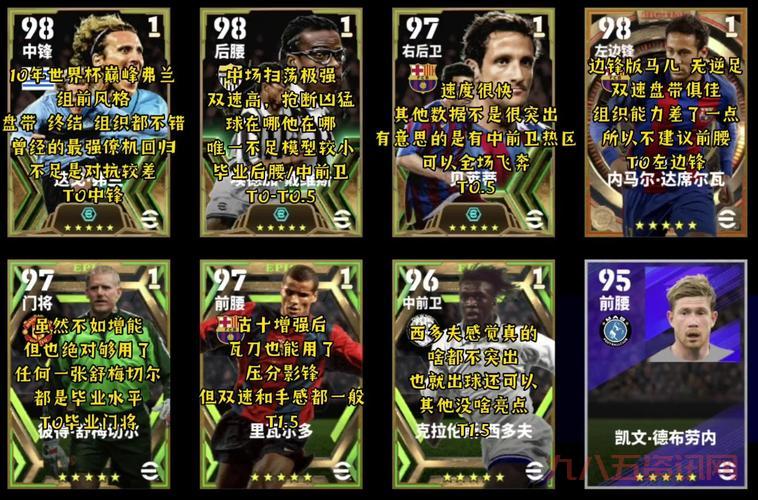 实况足球2010妖人大盘点，看看这些球员你都认识吗？