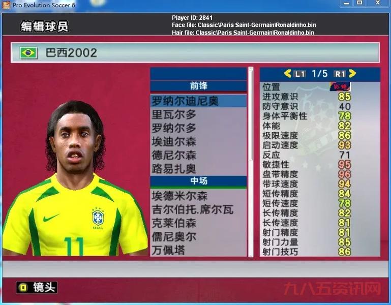 实况足球2010妖人大盘点，看看这些球员你都认识吗？