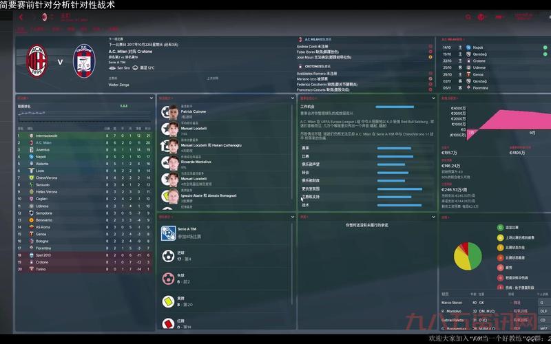 fm2018战术怎么设置？试试这几个阵型和打法！