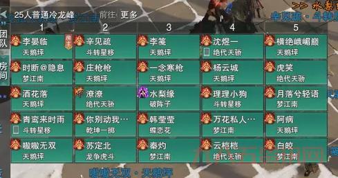 为什么高手都用剑网三事件监控？提升副本效率的关键技巧！