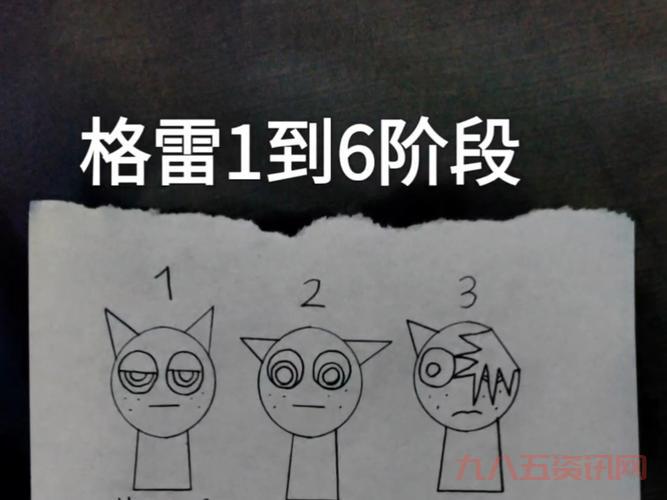 古雷曼格怎么玩？老司机教你快速上手！